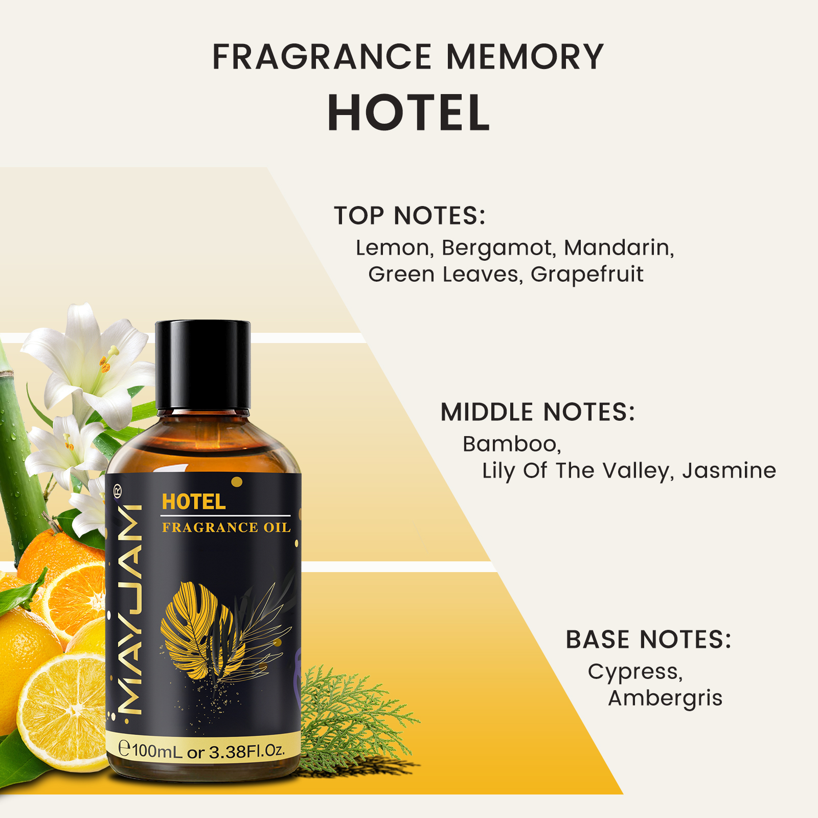 MAYJAM Fragrance Oil Hotel Lil - Candle Making Fragrance Oils ulasan dan harga