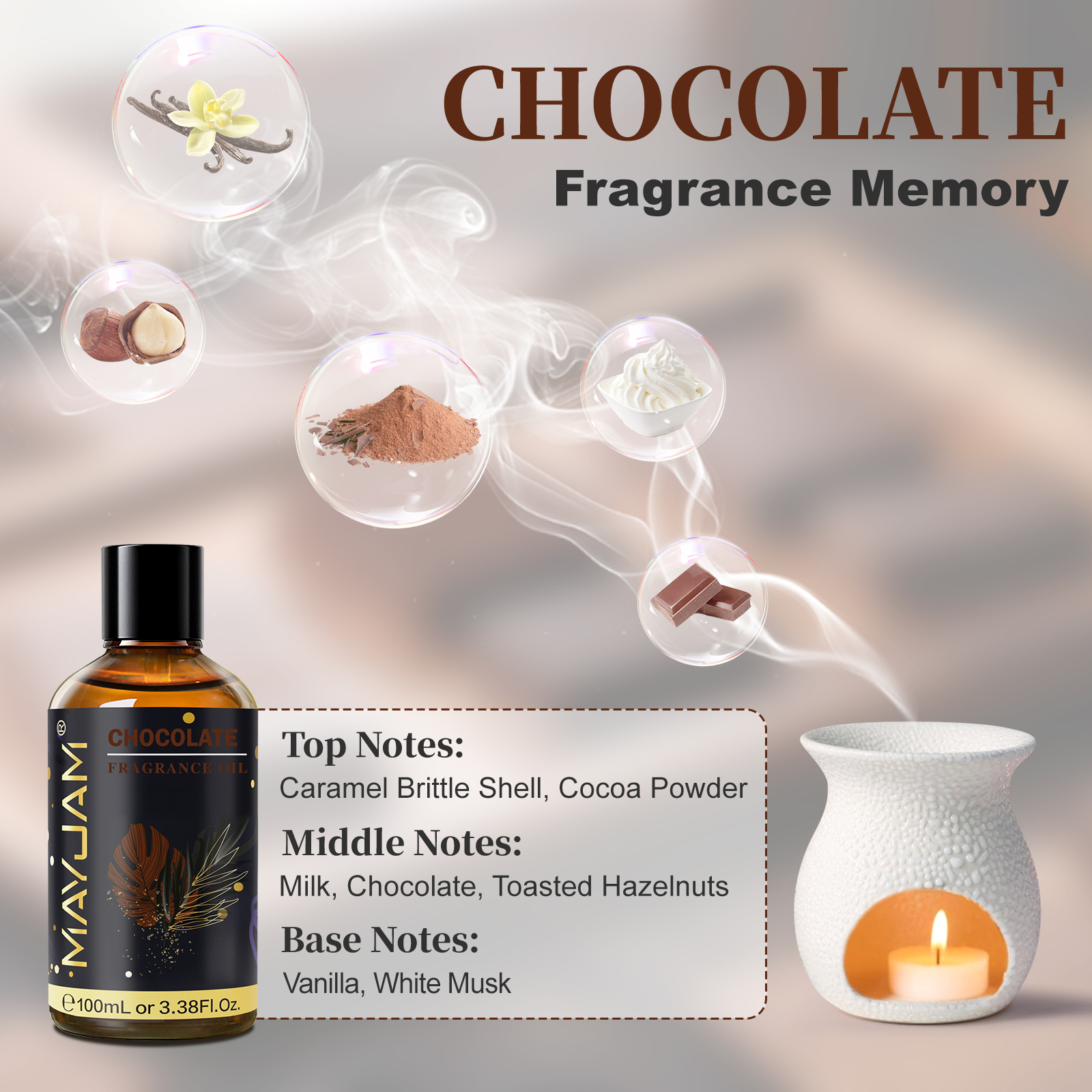MAYJAM Fragrance Oil Hotel Lil - Candle Making Fragrance Oils ulasan dan harga