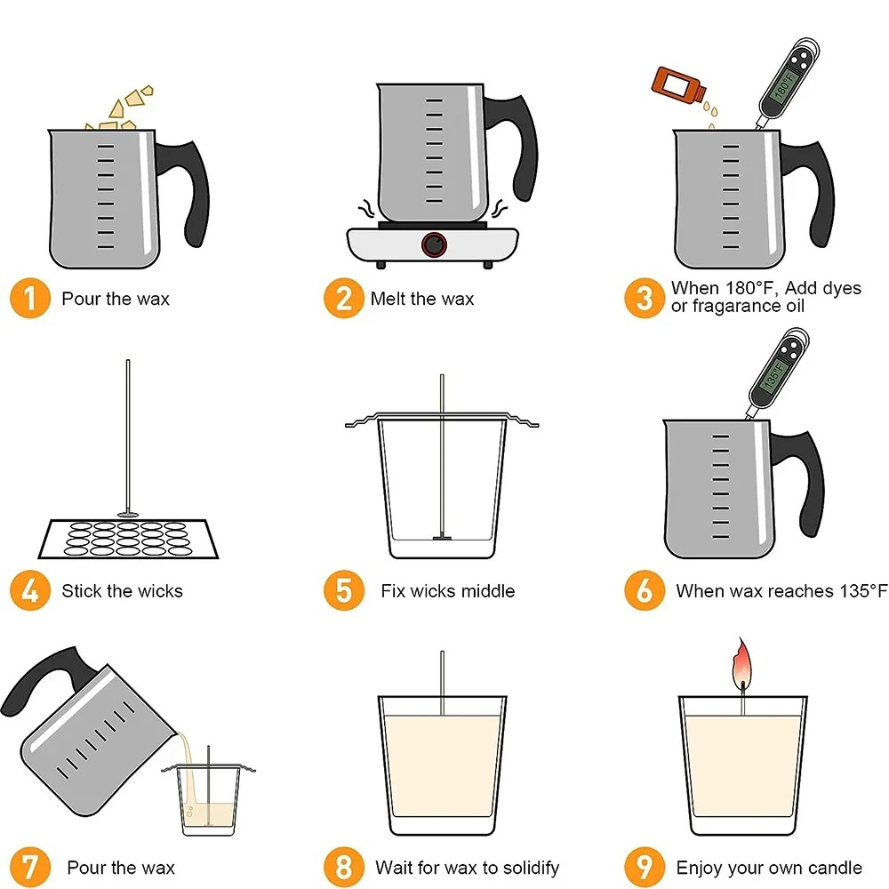 Glintmos DIY Candle Making Kit - Candle Making Diy Kit ulasan dan harga
