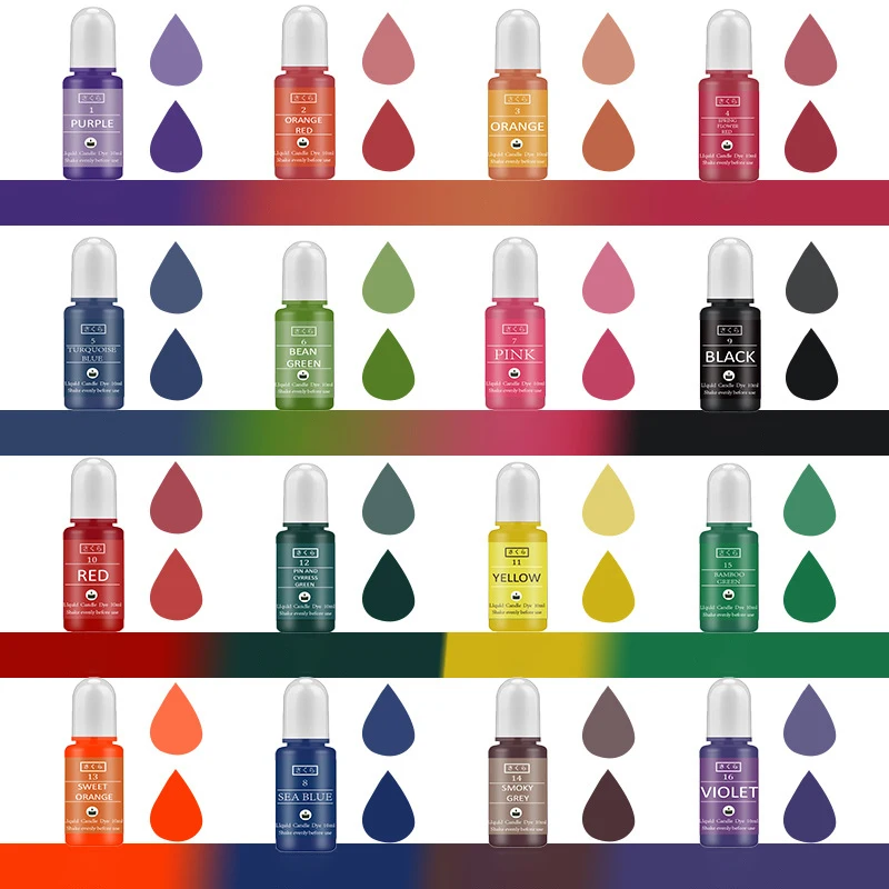 DIY Epoxy Resin Pigment Kit Ca - Candle Making Diy Kit ulasan dan harga